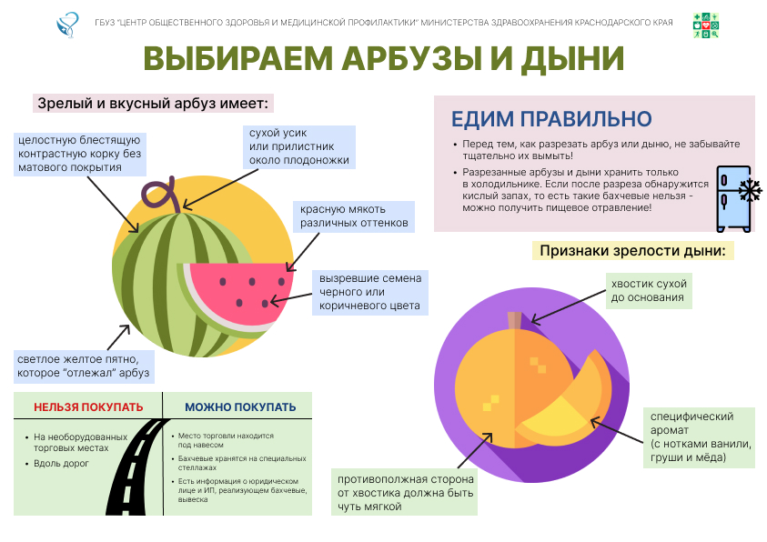 Дистанционное обучение